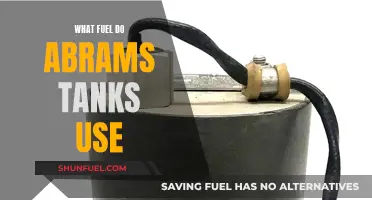 Abrams Tank Fuel: What Powers This Beast?