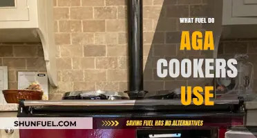 What Fuel Do AGA Cookers Use? A Comprehensive Guide