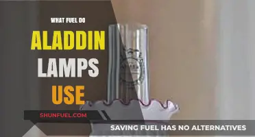 Aladdin Lamps: Unveiling the Fuel Types for Classic Oil Lamps