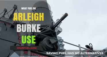 Arleigh Burke-Class Destroyers: Fuel Type and Propulsion System Explained