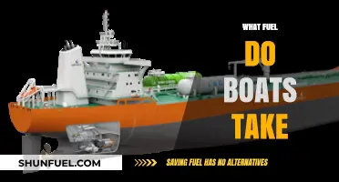 What Fuel Do Boats Take? A Comprehensive Guide to Marine Fuels