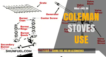 What Fuel Do Coleman Stoves Use? A Comprehensive Guide