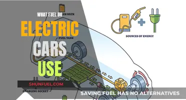 Electric Cars: Understanding Their Energy Source and Power