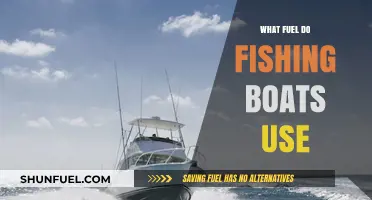 Exploring the Fuel Types Powering Modern Fishing Boats and Vessels