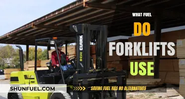 Forklift Fuel Types: Exploring Options for Efficient Warehouse Operations