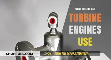 Gas Turbine Engines: Exploring the Fuel Types They Utilize
