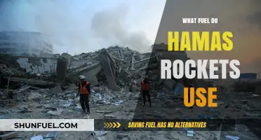 Unveiling Hamas Rockets: Fuel Composition and Operational Capabilities Explained