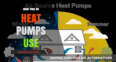 What Fuel Do Heat Pumps Use? Uncovering Their Energy Sources