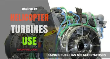Helicopter Turbine Fuel Types: Jet-A, Kerosene, and Beyond Explained