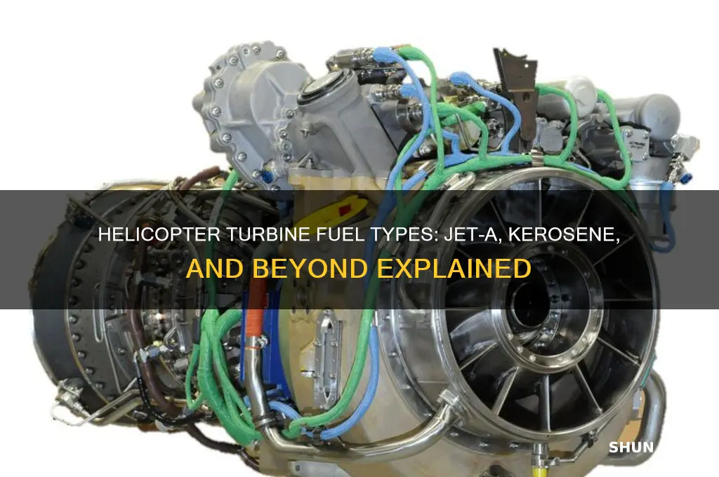 what fuel do helicopter turbines use