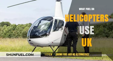 Helicopter Fuel Types in the UK: A Comprehensive Guide