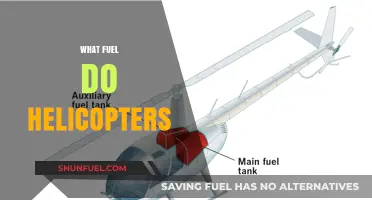 Helicopters' Power Source: Exploring the Fuel Types That Keep Them Flying
