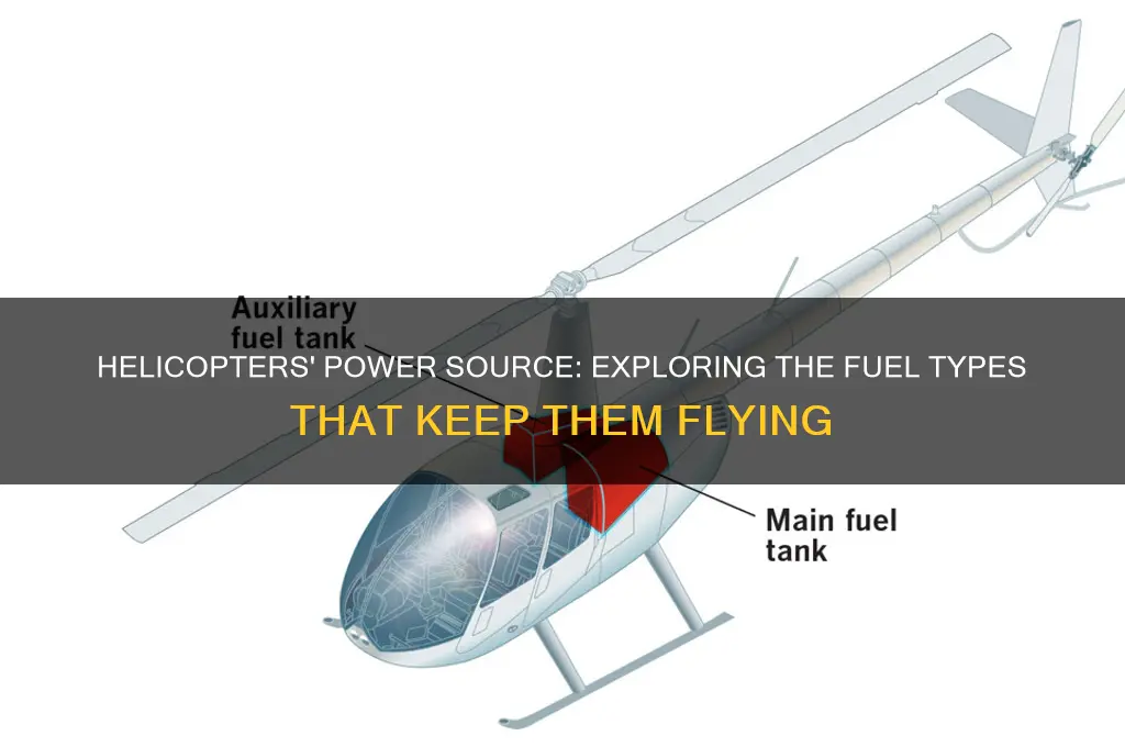what fuel do helicopters