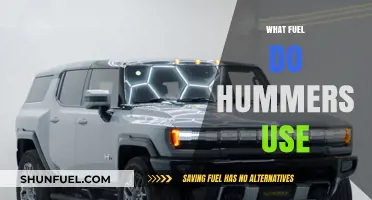 What Fuel Do Hummers Use? A Comprehensive Guide to Hummer Fuel Types