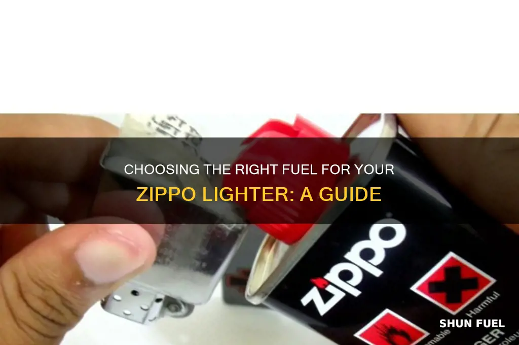what fuel do i use for a zippo