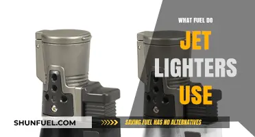 Jet Lighters Fuel Explained: Types, Uses, and Safety Tips