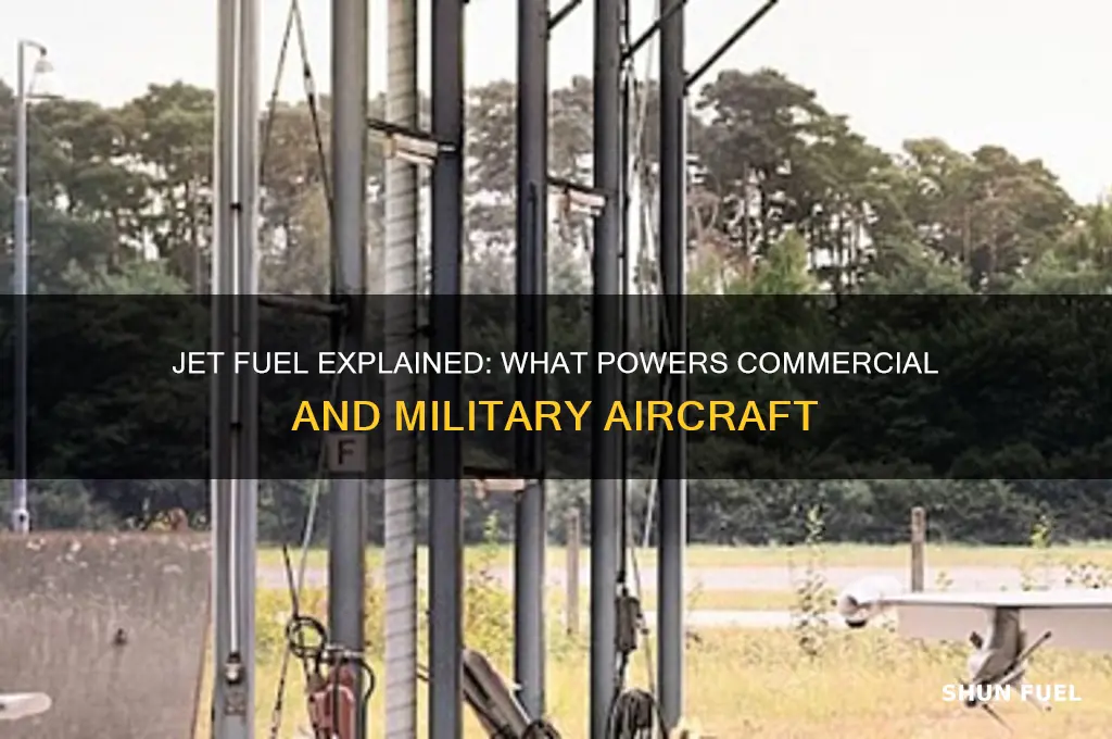 what fuel do jet planes use