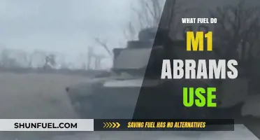 M1 Abrams Fuel: What Powers the Iconic Battle Tank?