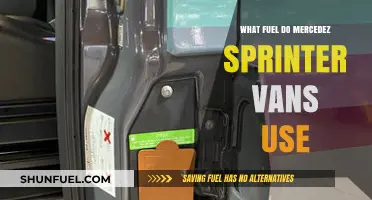 Mercedes Sprinter Vans: Fuel Types and Efficiency Explained