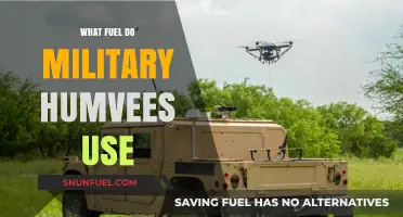 Military Humvees: Unveiling the Fuel Types Powering These Iconic Vehicles