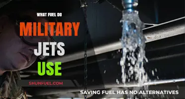 Military Jets Fuel: Types, Efficiency, and Strategic Importance Explained