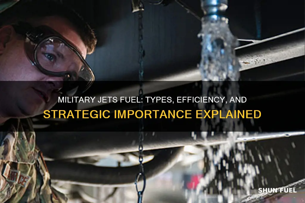what fuel do military jets use