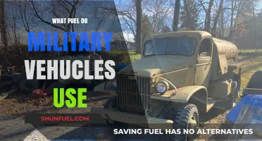 Military Vehicles: Exploring the Fuel Types Powering Defense Operations