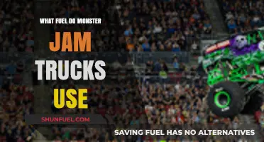 Monster Jam Trucks' Fuel: Unleashing Power with High-Octane Secrets
