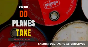 What Fuel Do Planes Use? Exploring Aviation's Power Sources