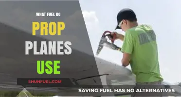 Exploring Propeller Aircraft: Understanding the Fuel Types They Utilize