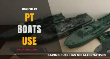 PT Boats Fuel: Unveiling the Power Source Behind These Iconic Vessels