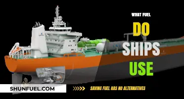 Exploring Marine Propulsion: What Fuel Do Ships Use Today?