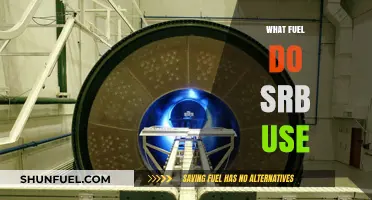 Understanding Solid Rocket Boosters: The Fuel That Powers SRBs