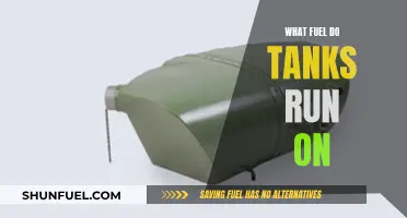 Exploring Tank Fuel: What Powers These Machines?