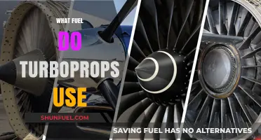 What Fuel Powers Turboprops? Exploring Aviation's Efficient Engine Choice