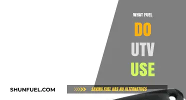 What Fuel Do UTVs Use? A Comprehensive Guide to UTV Fuel Types