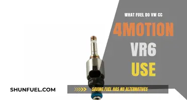 VW CC 4Motion VR6 Fuel Type: Gasoline Requirements Explained