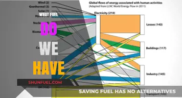 Exploring Our Energy Sources: What Fuels Power the Modern World?