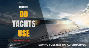 Exploring Yacht Fuel Types: Diesel, Gasoline, and Eco-Friendly Options