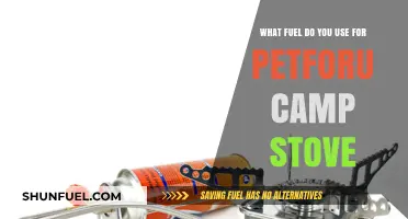 Best Fuel Options for Your Petforu Camp Stove: A Guide
