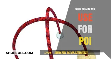 Best Fuel Options for Poi Spinning: A Comprehensive Guide
