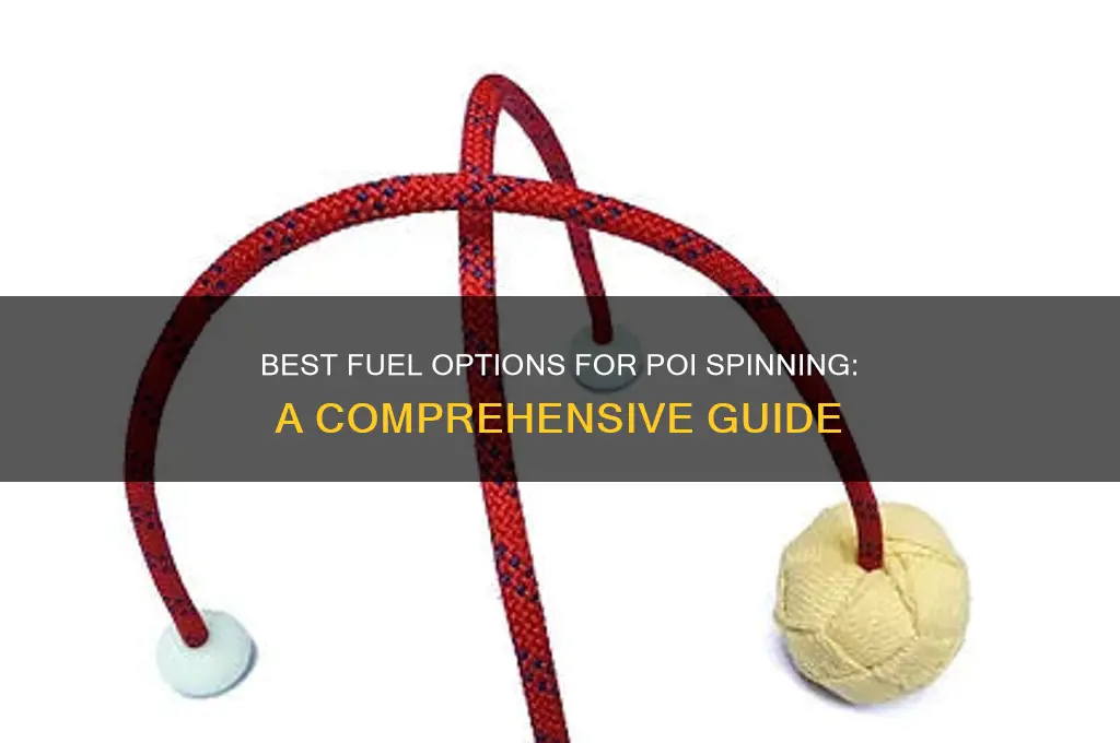 what fuel do you use for poi