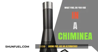 Best Fuel Options for Your Chiminea: A Comprehensive Guide