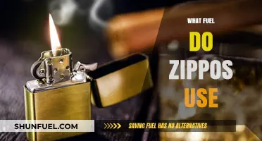 What Fuel Do Zippos Use? A Comprehensive Guide to Zippo Fuel