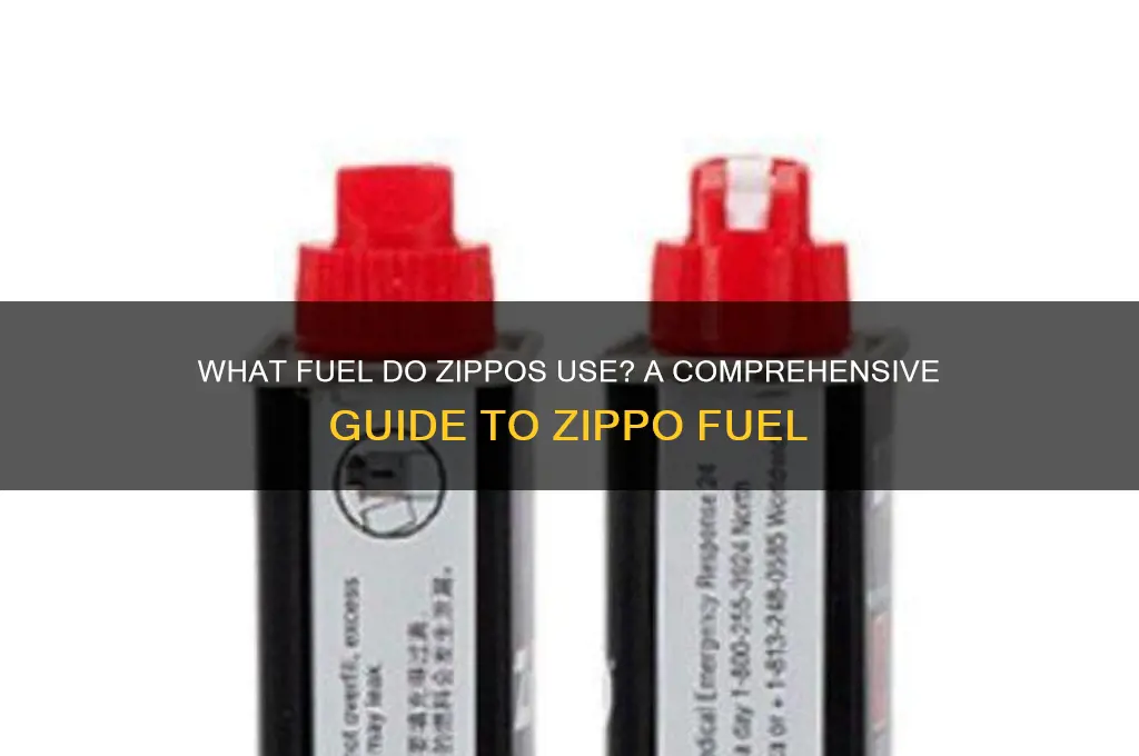what fuel do zippos use