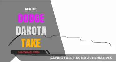 Dodge Dakota Fuel Guide: Unleashing the Right Gasoline Power