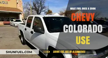2006 Chevy Colorado Fuel Requirements: Gasoline Types and Recommendations