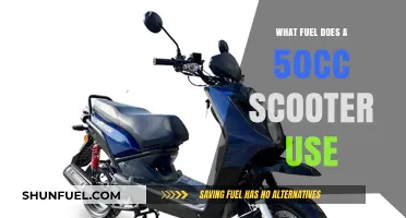 What Fuel Powers a 50cc Scooter? A Quick Guide