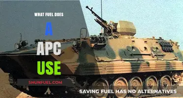 What Fuel Powers an APC? Exploring Military Vehicle Energy Sources
