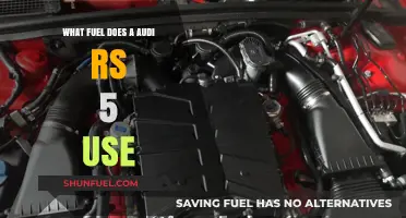 Audi RS 5 Fuel Type: Unleashing Power with Premium Gasoline